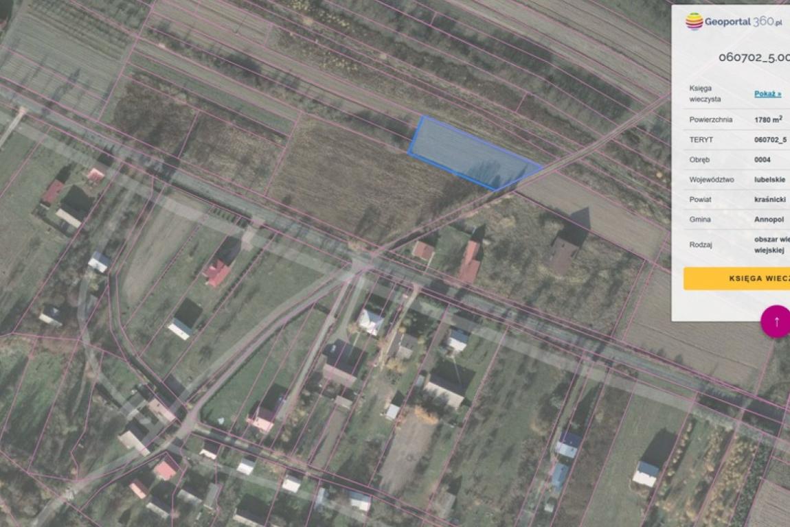 SPRZEDAM DZIALKI na os SWIETOKRZYSKIM 